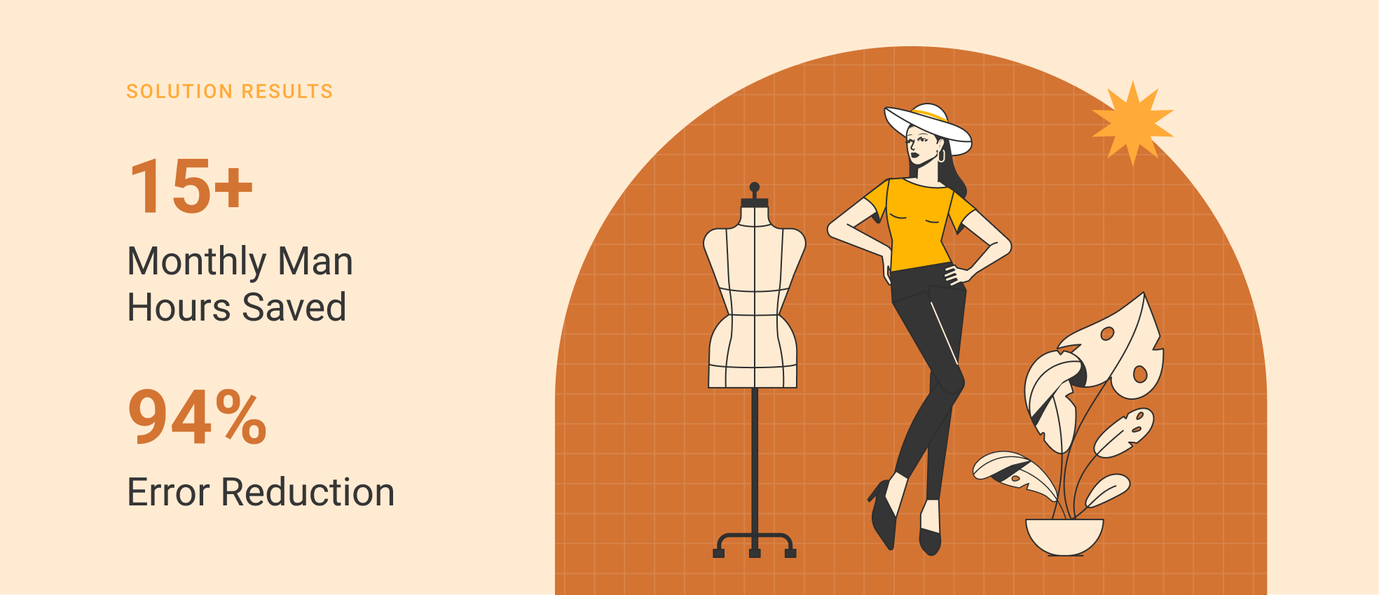 Empowering Fashion Retail through SAP Automation