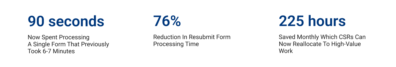 Banking Automation Triumph: Reducing Manual Input by 76% in a North American BankÂ