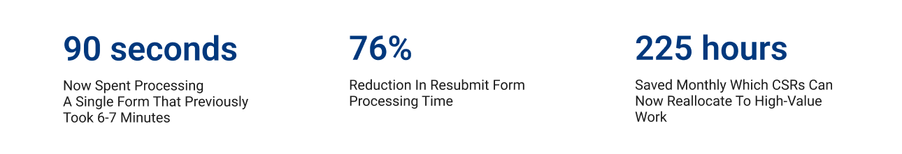 Banking Automation Triumph: Reducing Manual Input by 76% in a North American Bank 