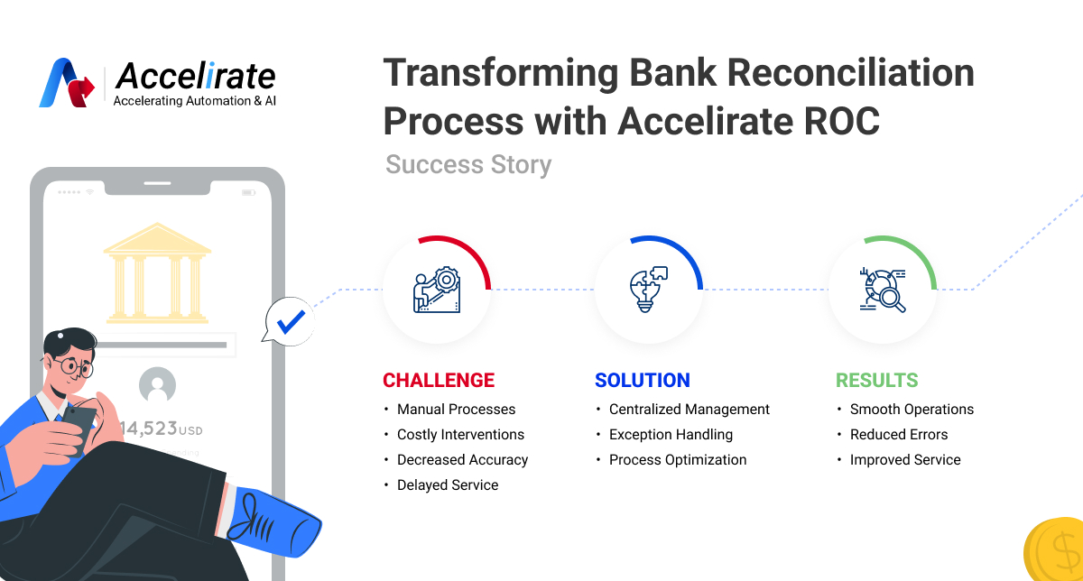 MuleSoft Revolutionizing