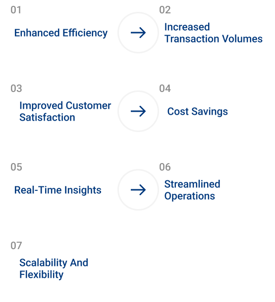 enhance eficiency info mobile