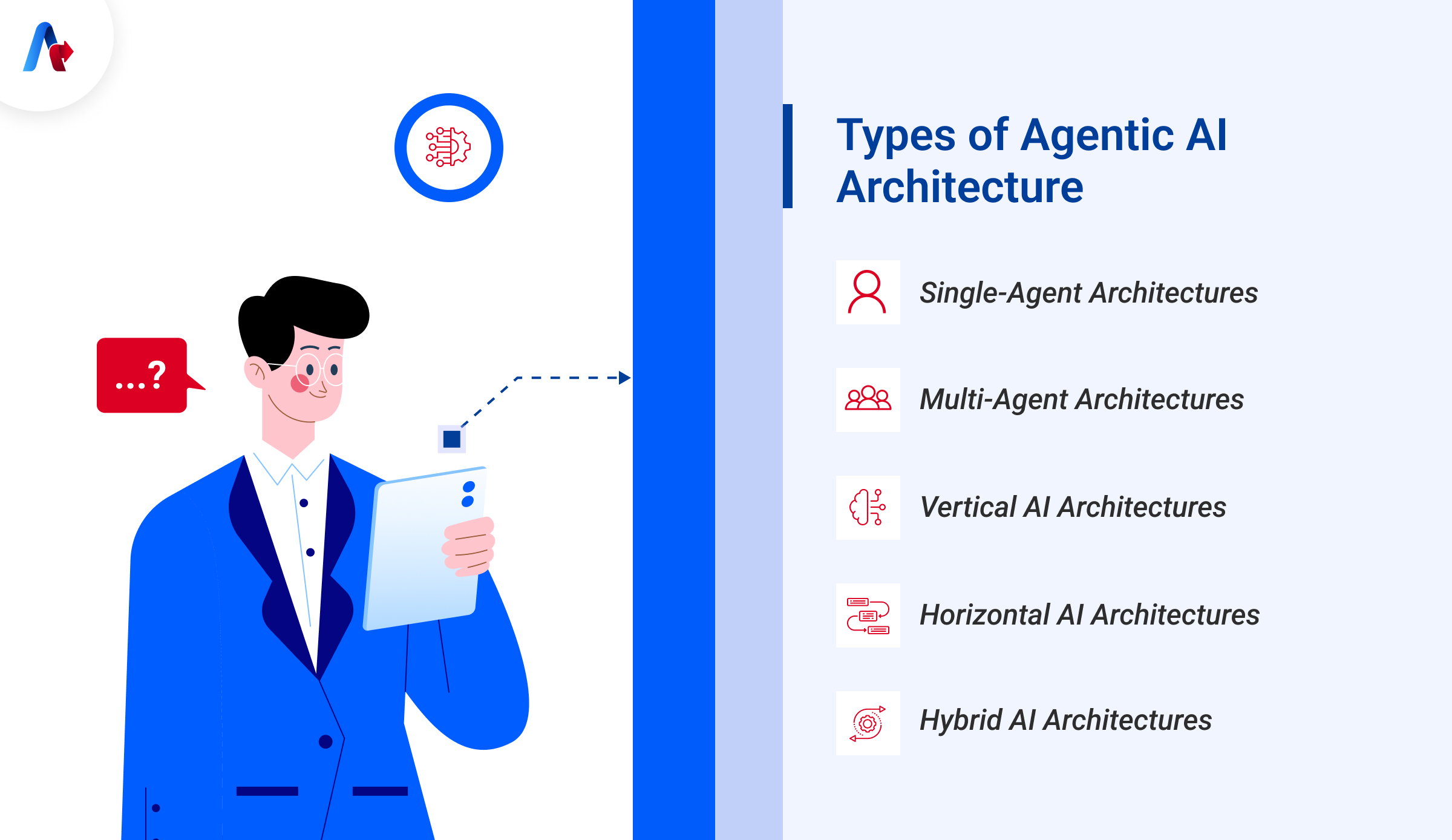 Types of Agentic AI Architecture