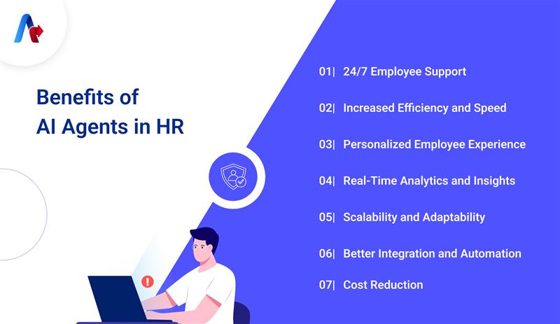 Benefits of Ai Agents in HR
