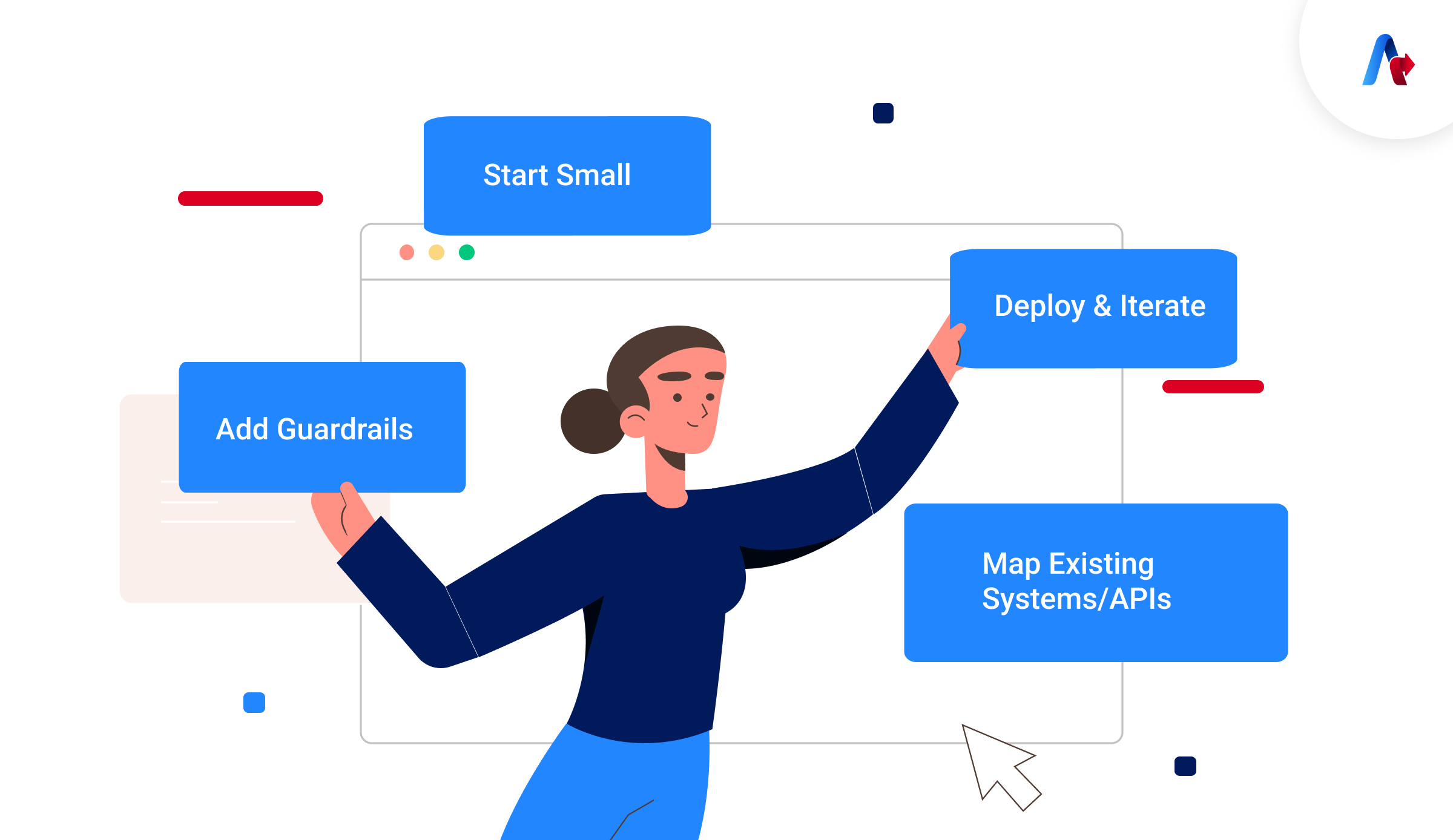 How to Build Retail AI Agent