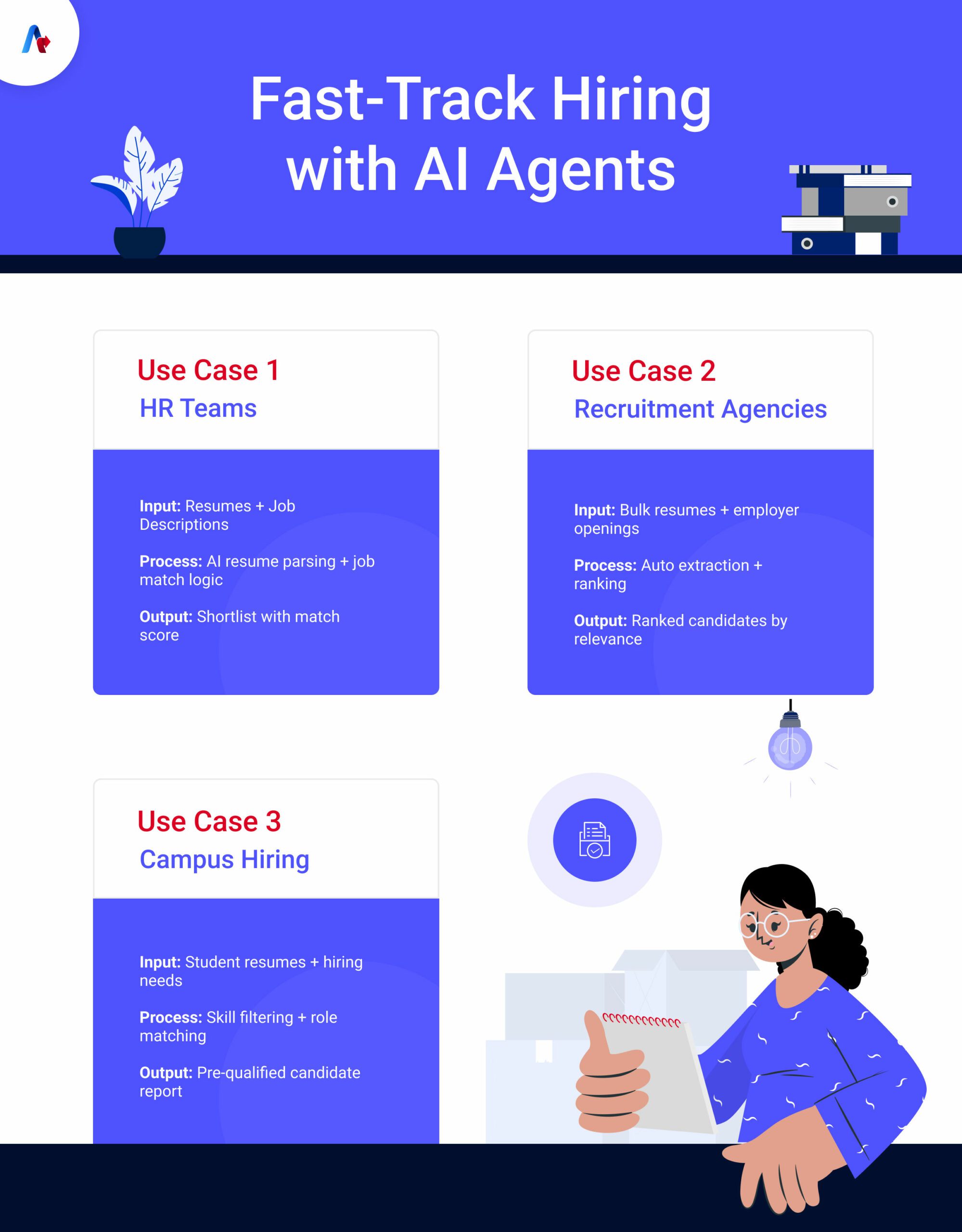 Recruitment Agent