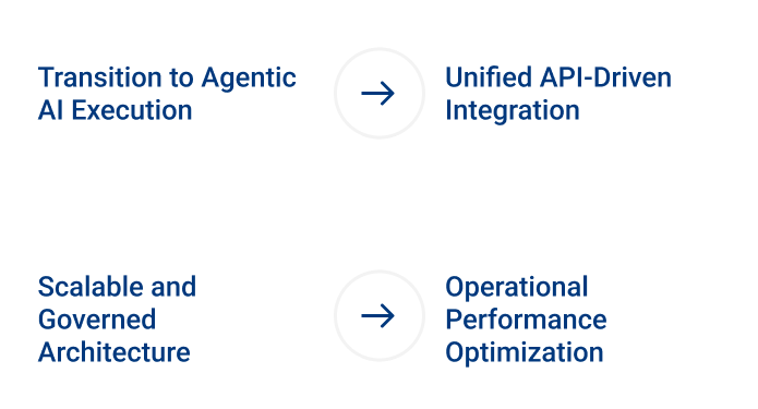 Transition Agentic AI Keypointers