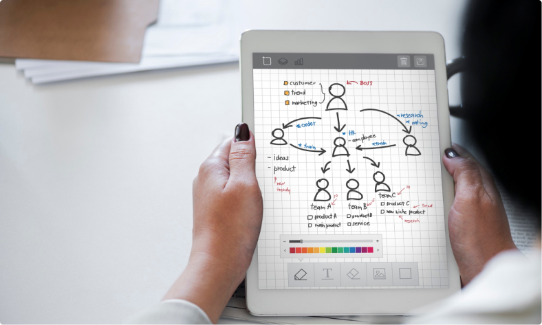 Application Modernization
