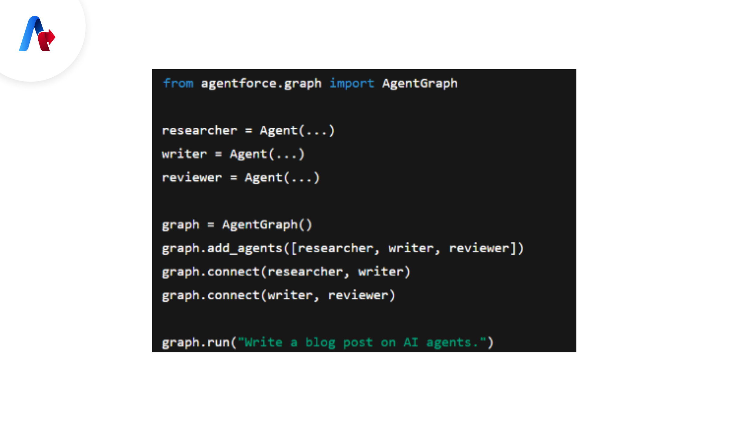 Use Role-Specific Agents in Graphs