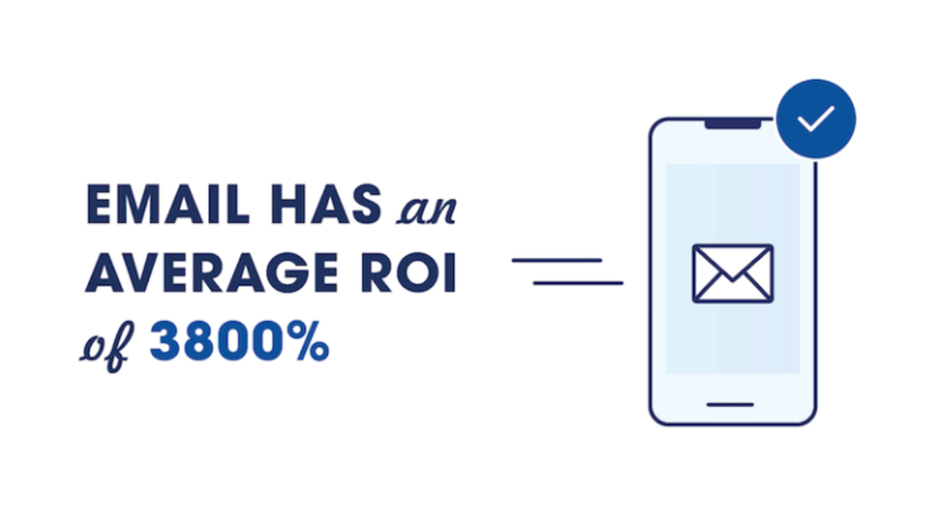 Email Average