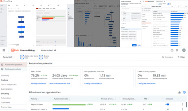 Structural Dashboards