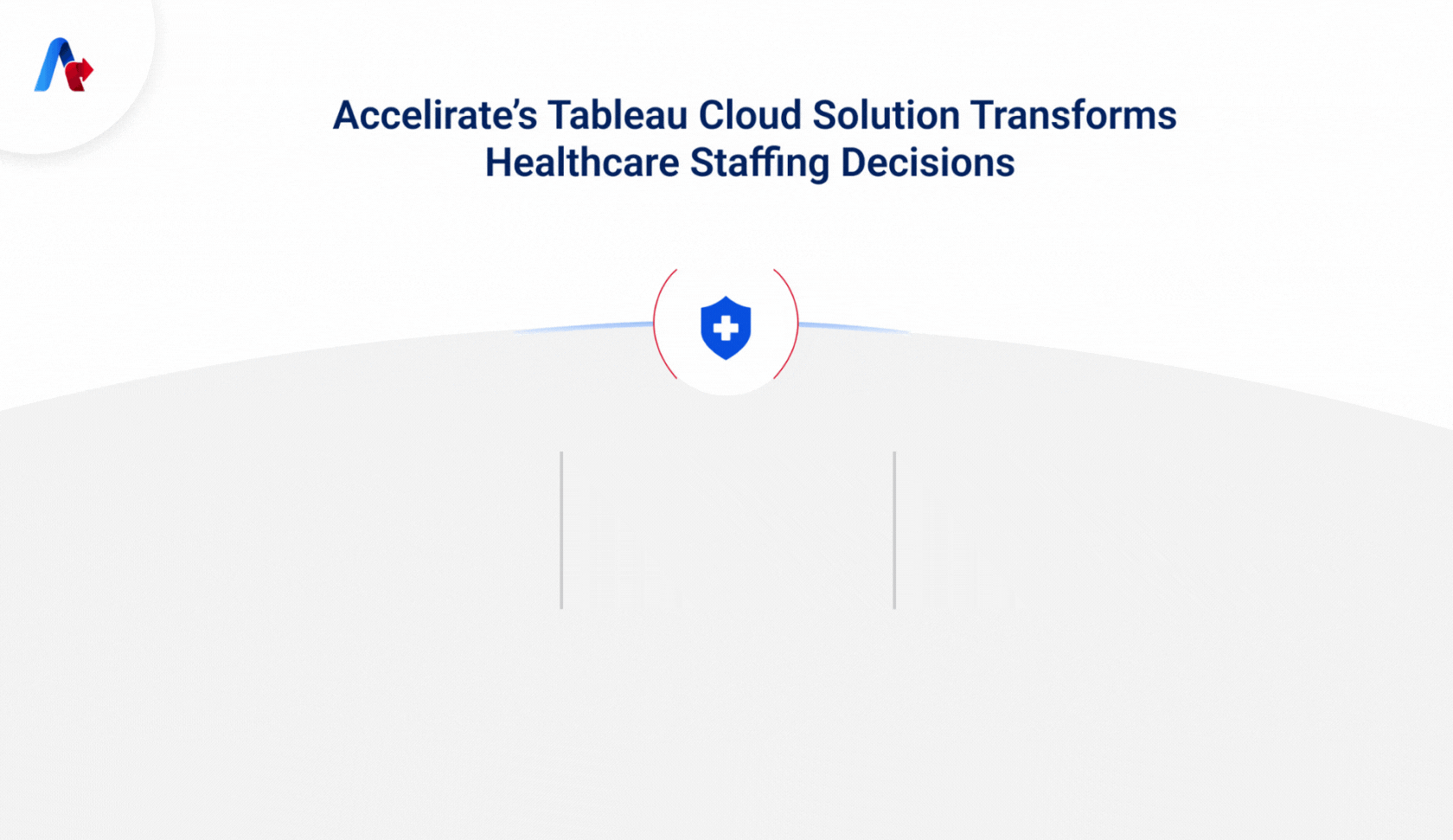 Accelirate Tableau Cloud Implementation