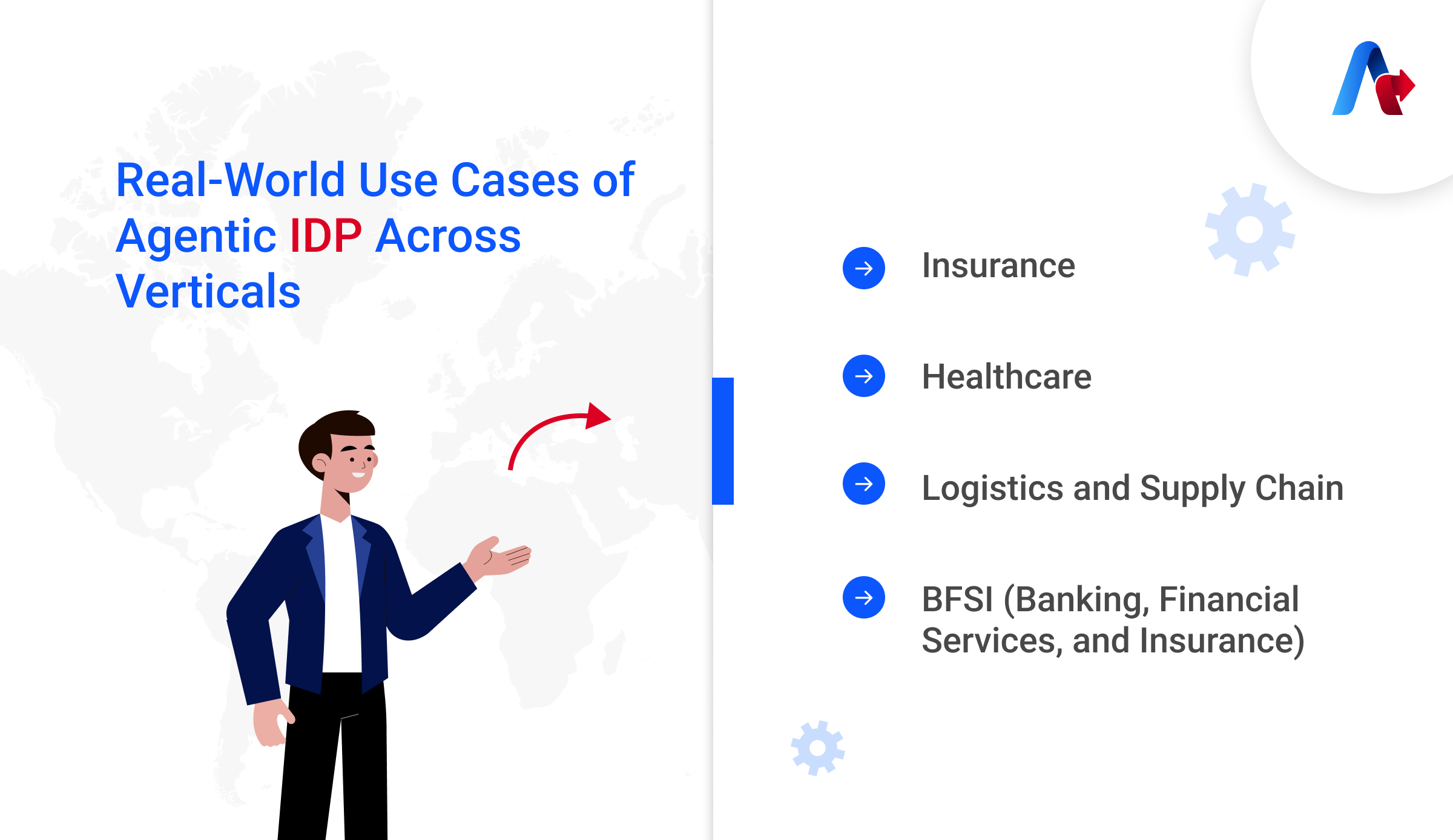 Real World Use Cases