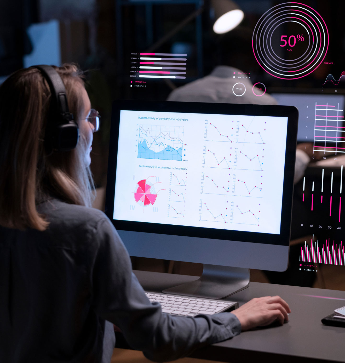 Agentforce Analytics