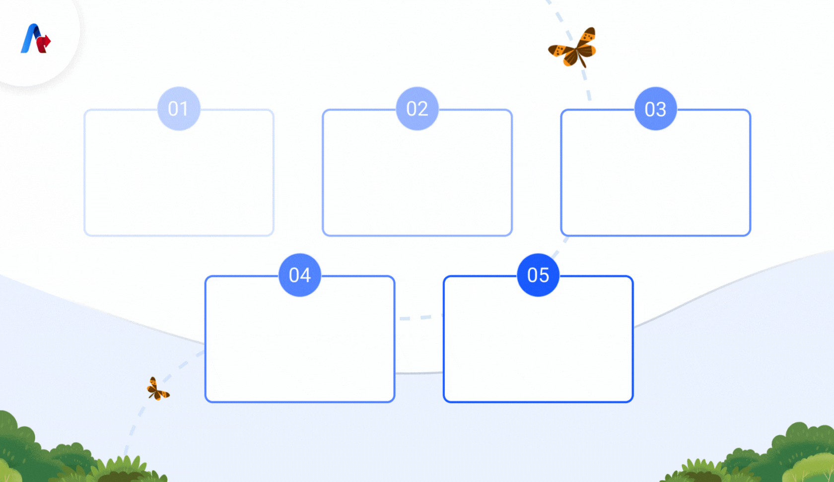 Agentforce Analytics Data Pipelines