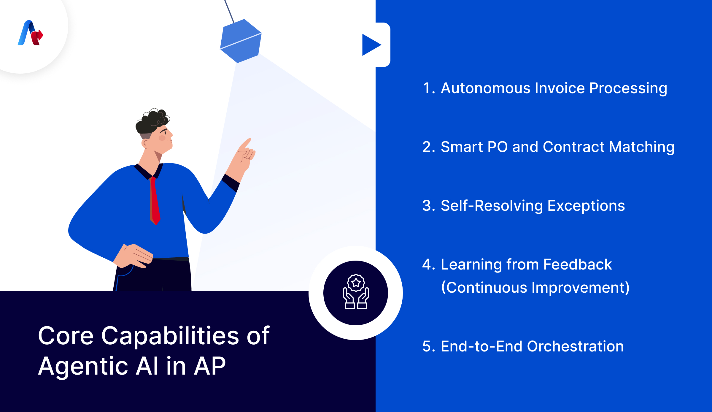 Core Capabilities of Agentic AI in AP