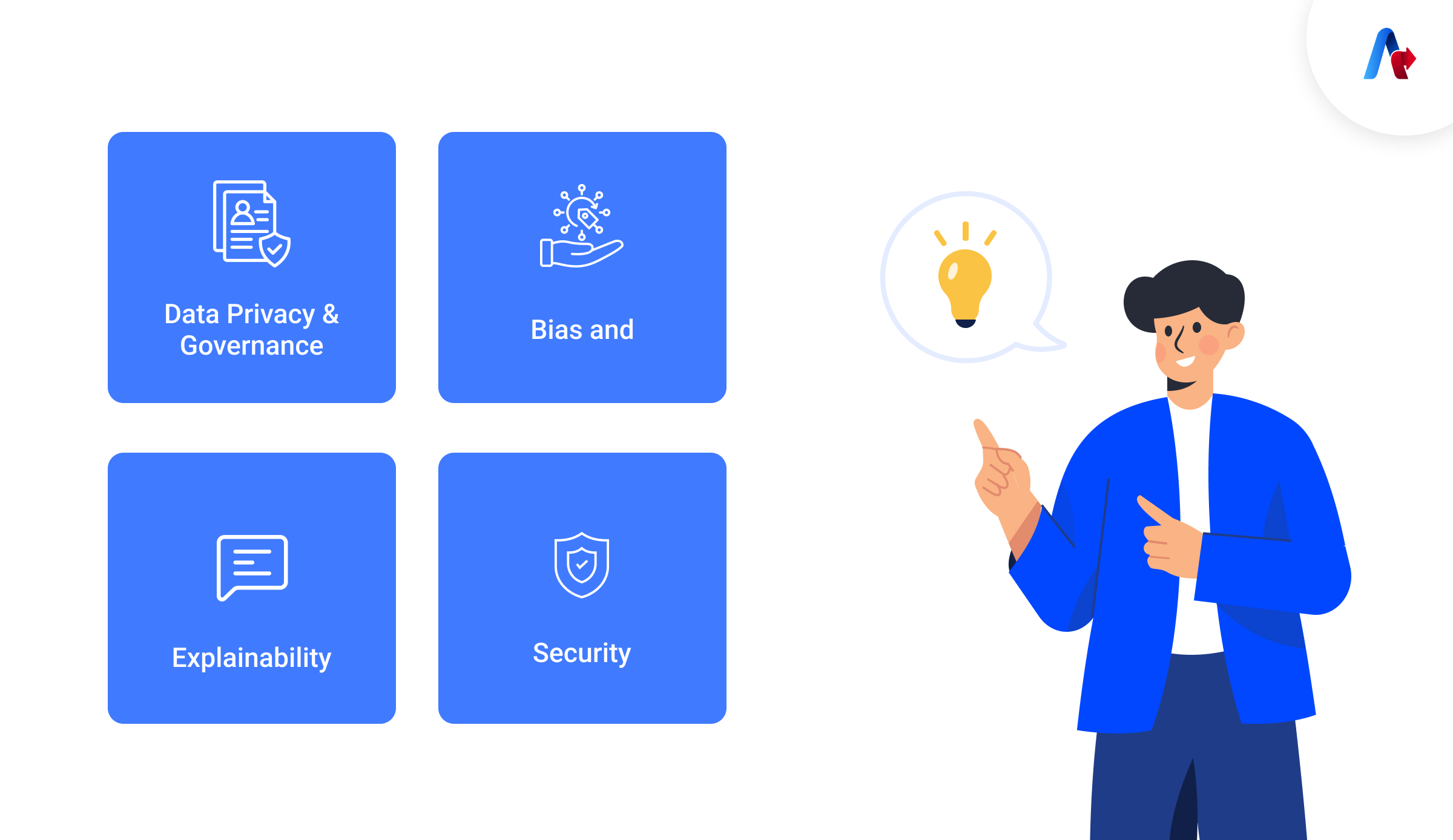Data Privacy & Governance