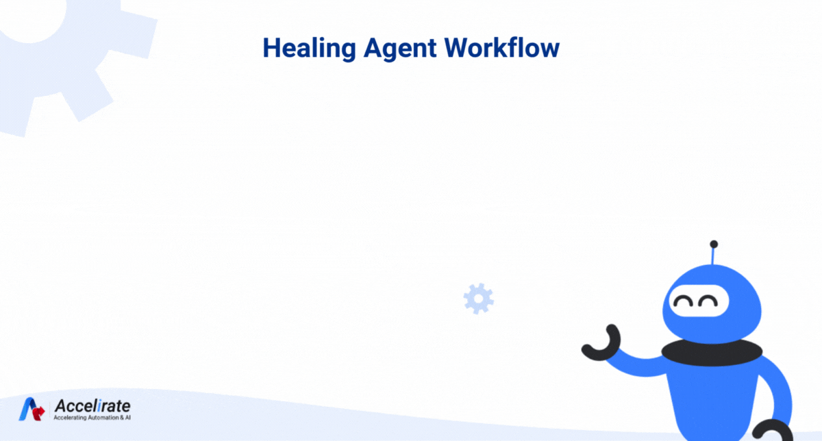 Healing Agent Works Step-by-Step