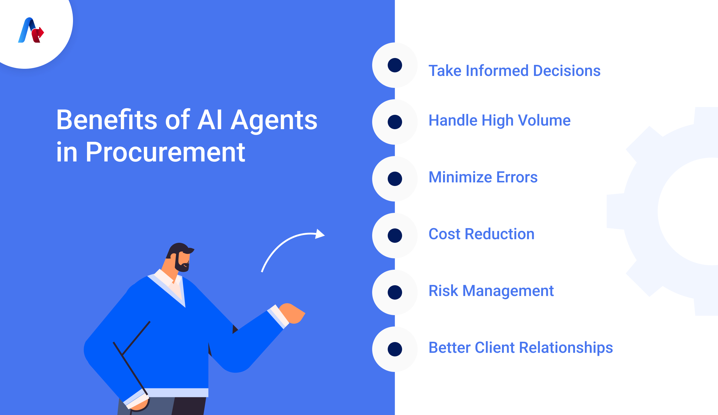 Benefits of AI Agents in Procurement
