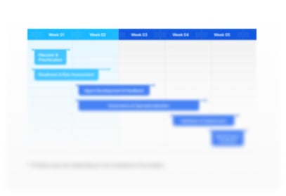 AI Agent Activator Plan