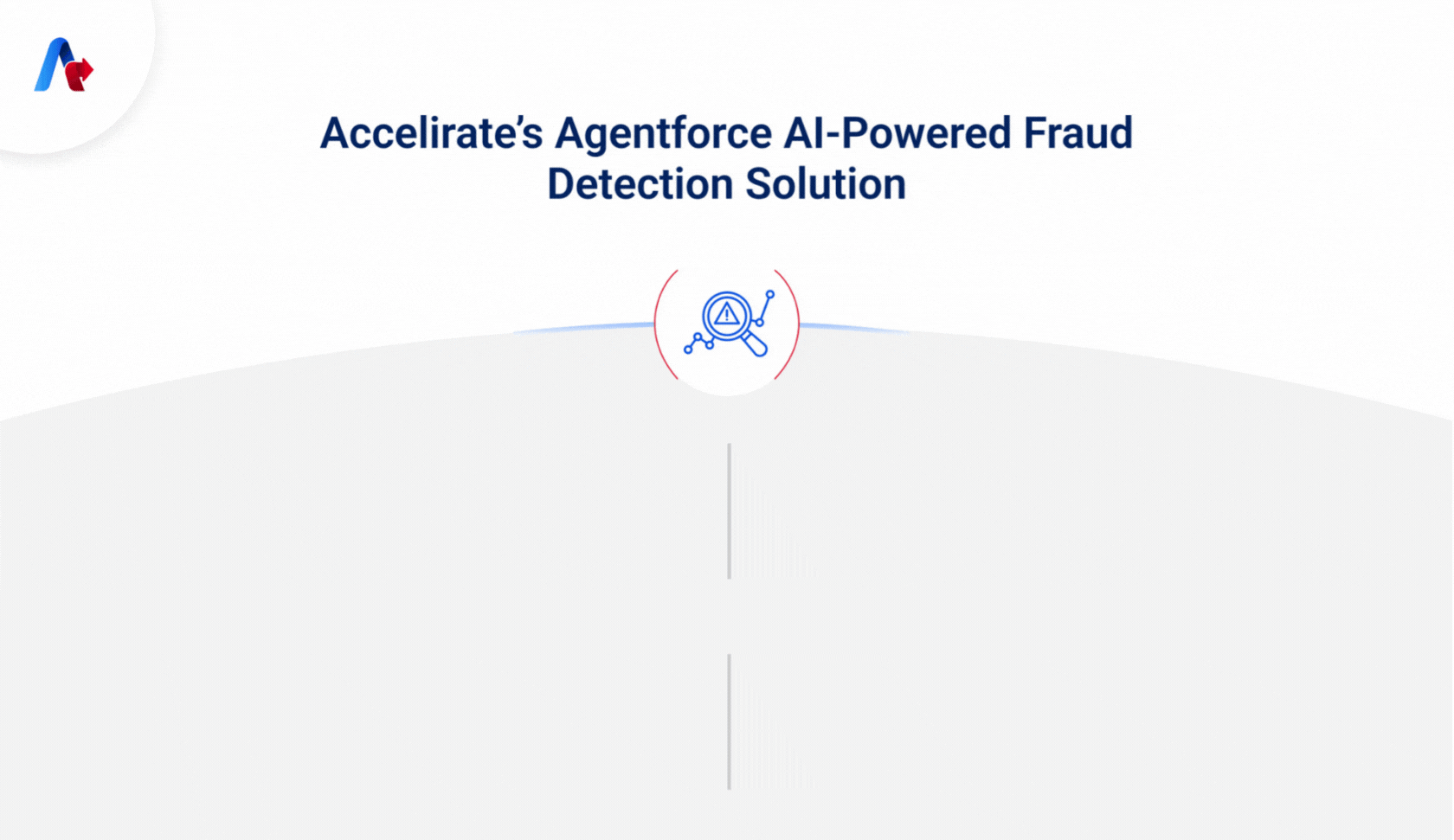 Agentforce AI Powered Fraud