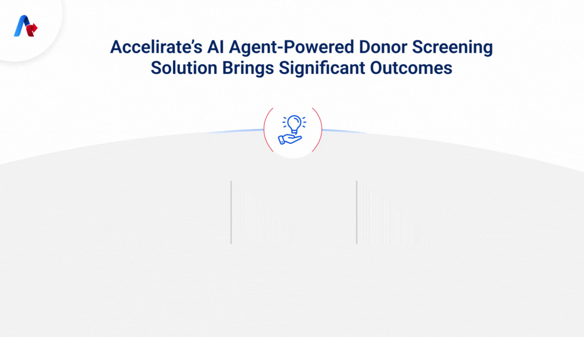 AI Agent Power Donor