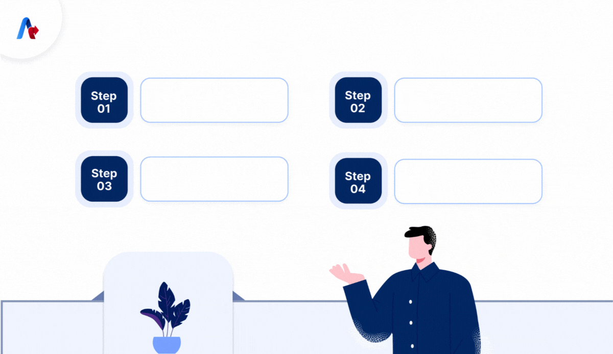 Assess Use Cases