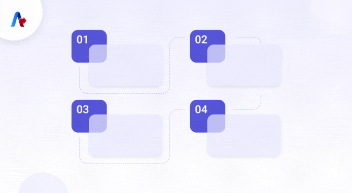 Business Workflow