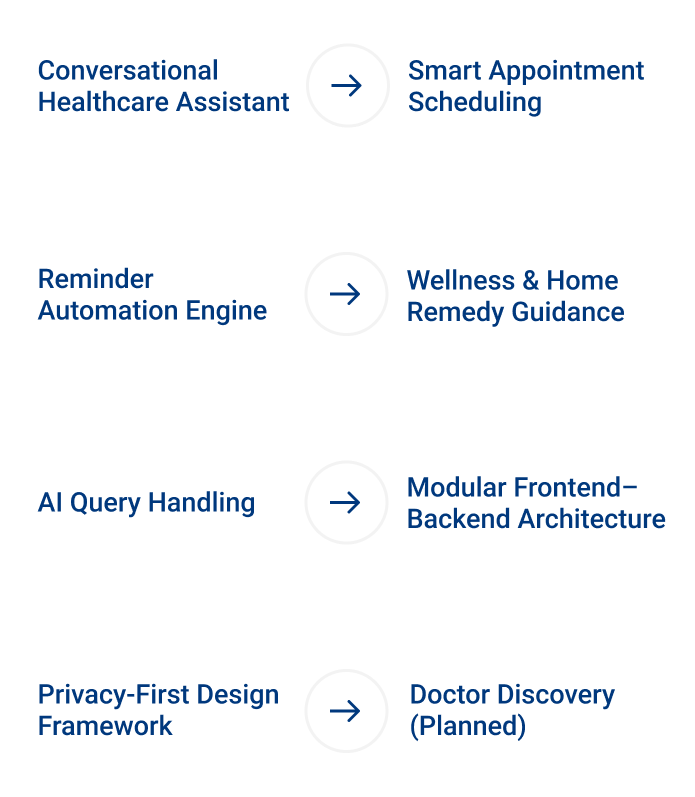 Conversational Healthcare Assistant