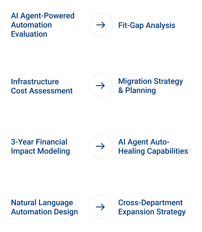 AI Agent Powered Automation Evaluation Keypointers