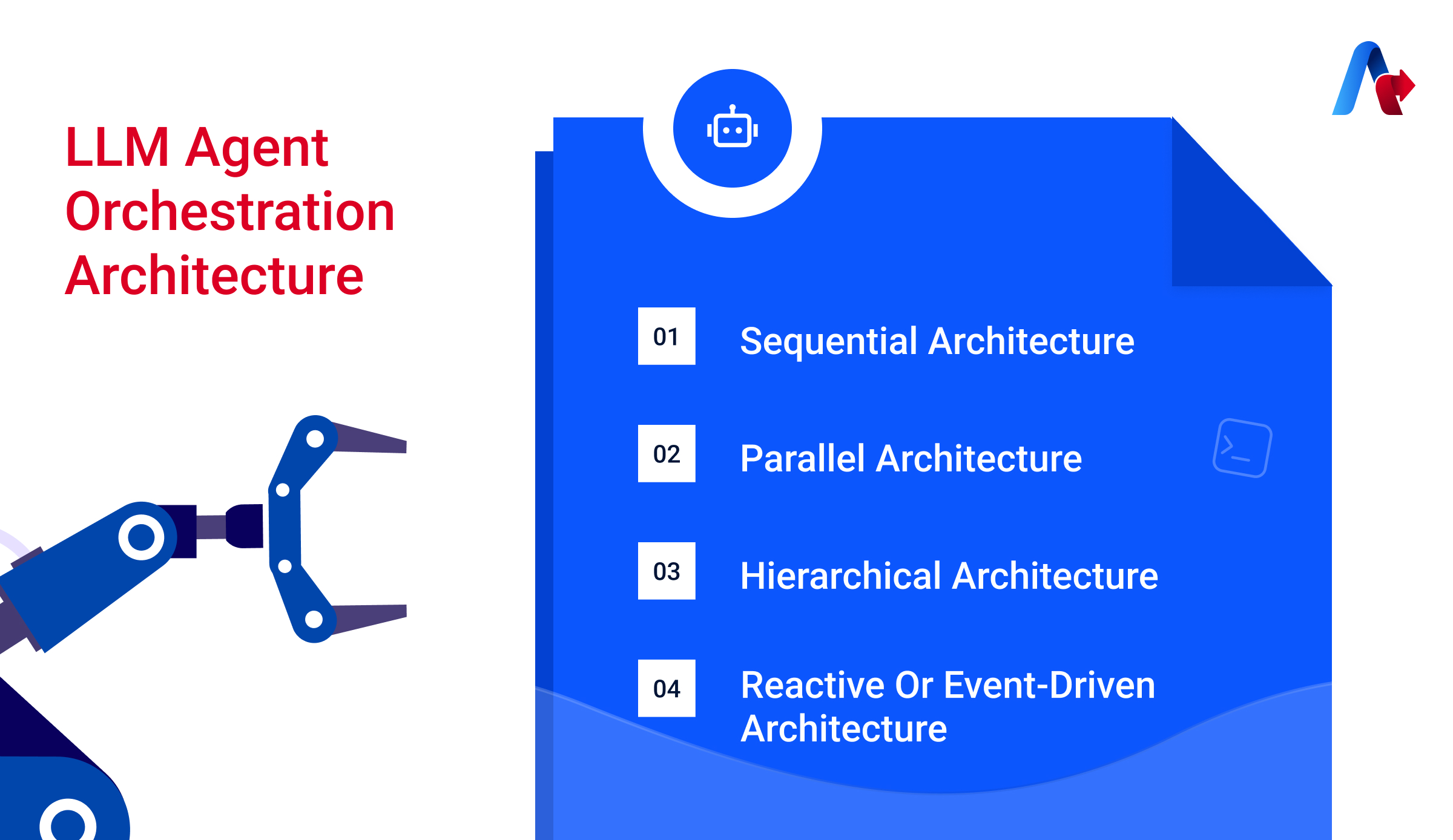 LLM Agent Orchestration Architecture