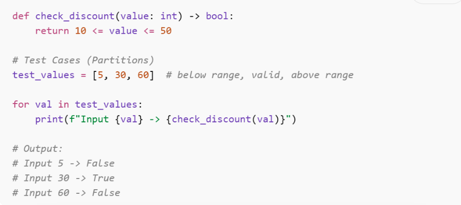 Equivalence Classes Method