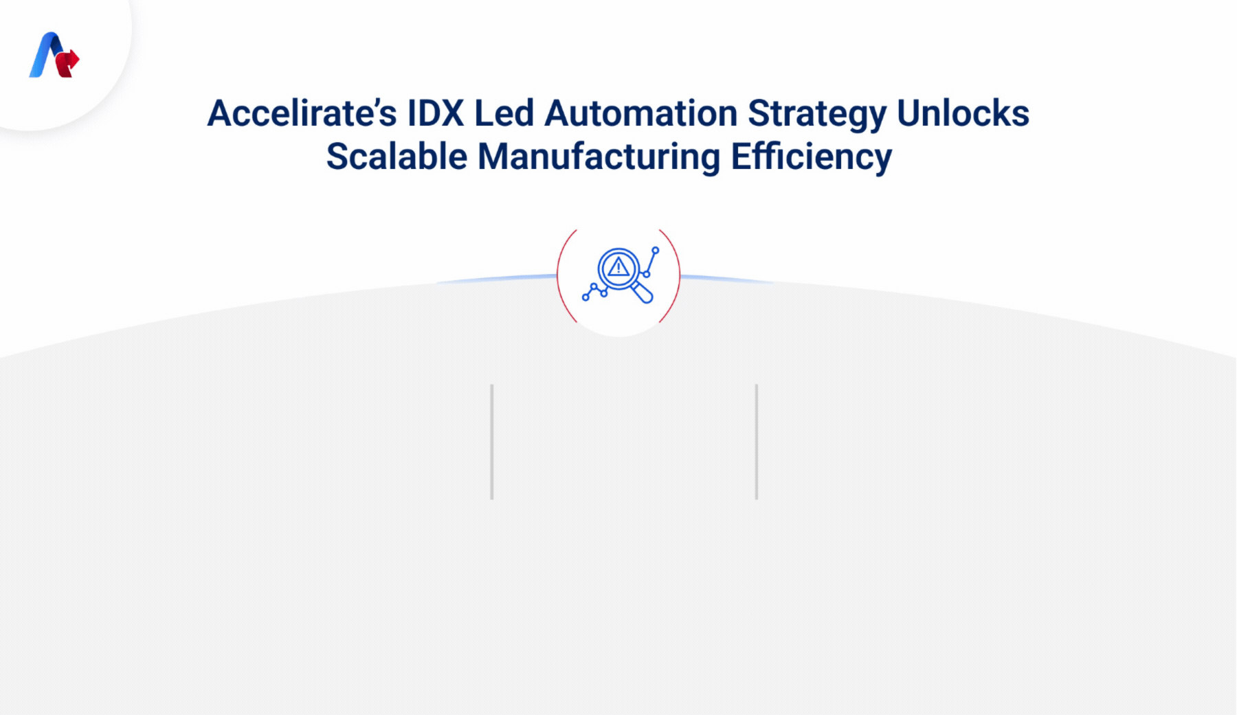 IDX Led Autoation