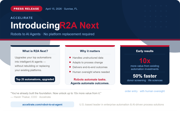 Introducing R2A Next