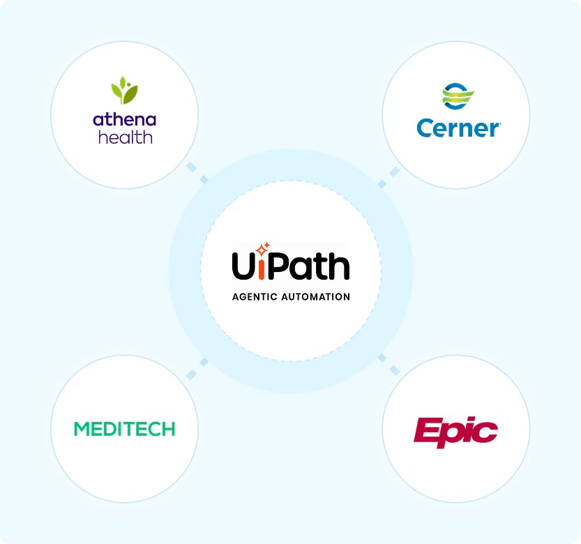UiPath Agentic Automation