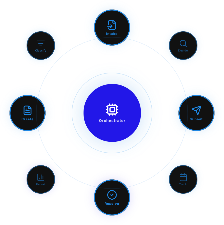 Workflow Overlay
