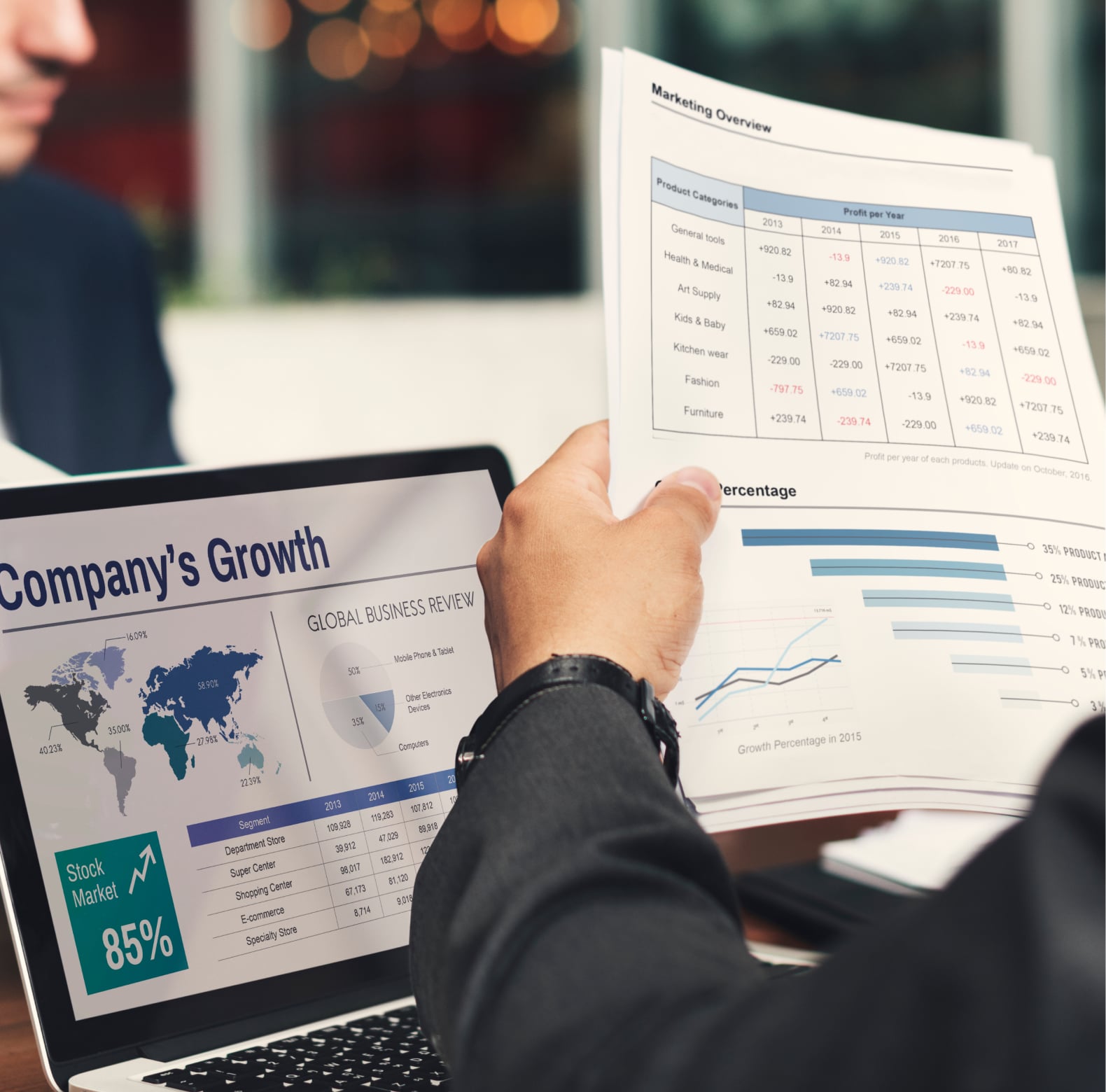 Retail reporting automation with Informatica
