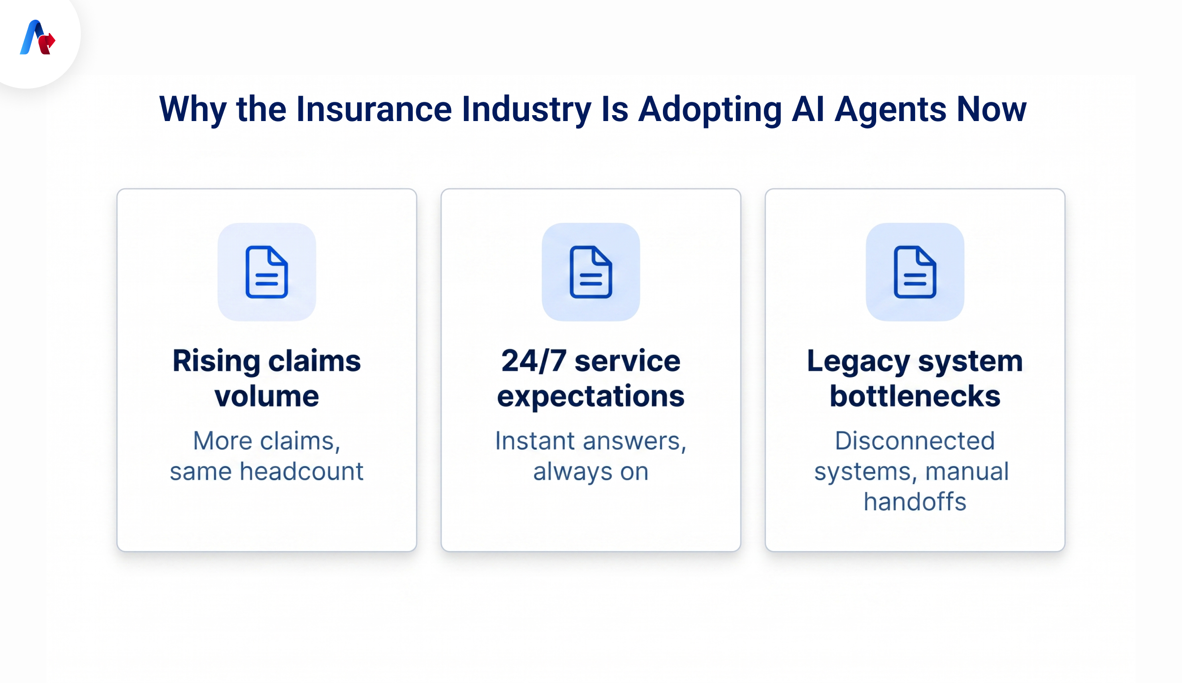 Why the Insurance Industry Is Adopting AI Agents Now