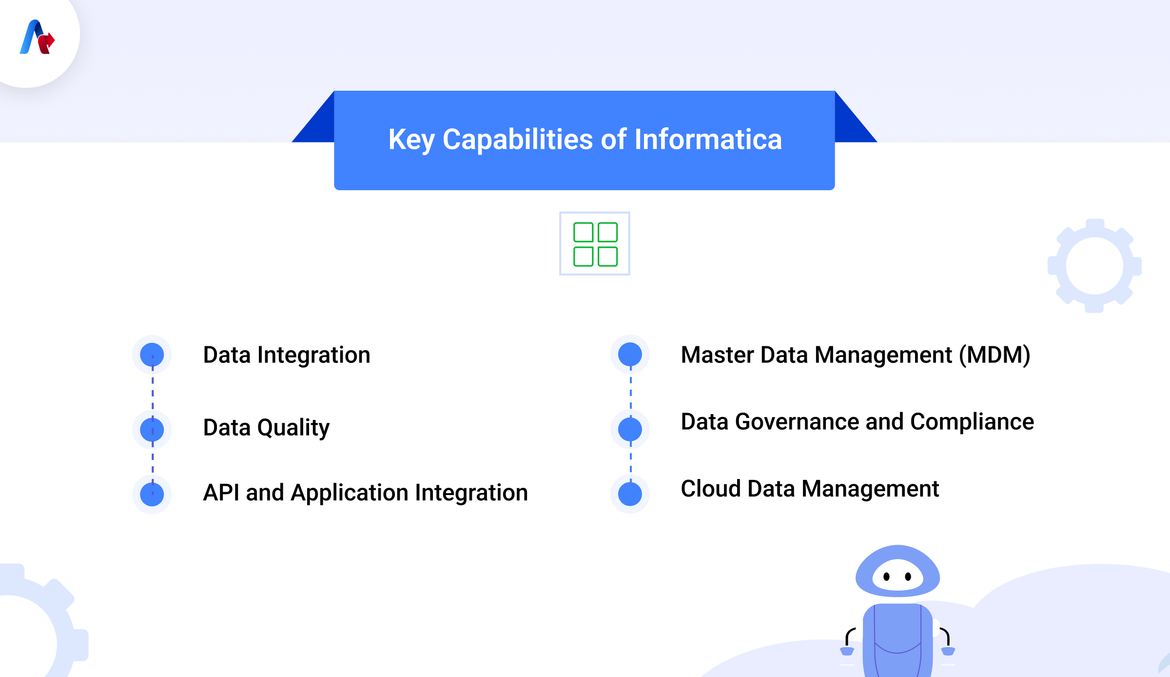 Key Capabilities of Informatica