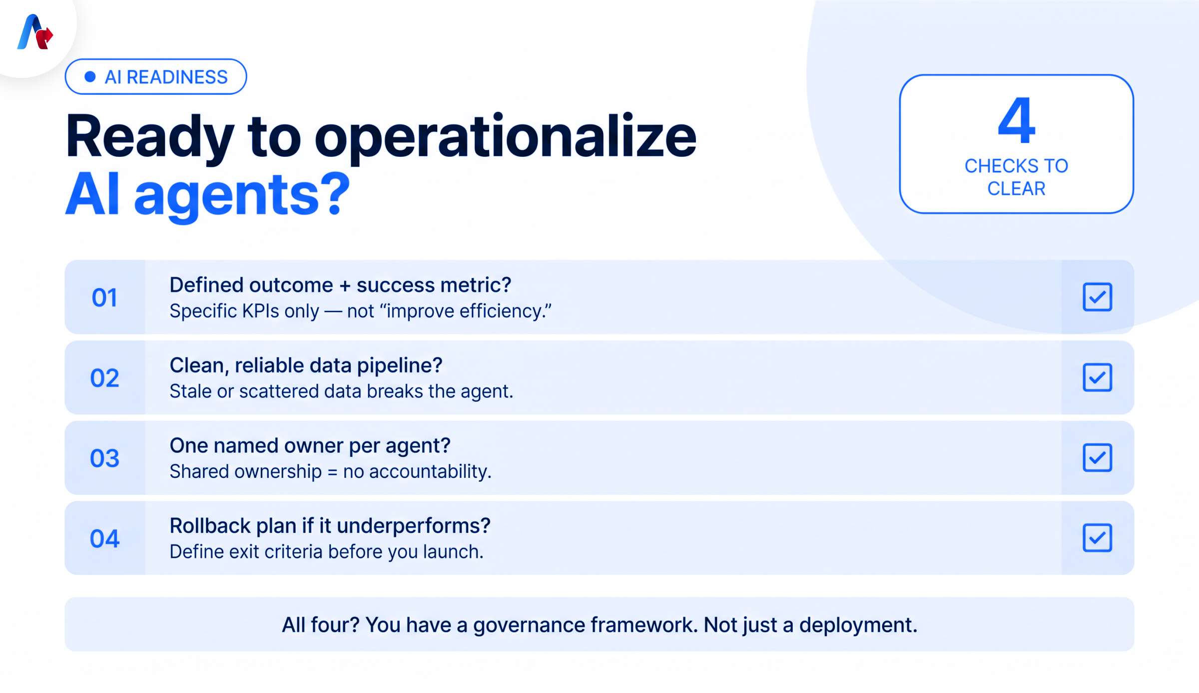 When Is Your Enterprise Actually Ready to Operationalize AI Agents?