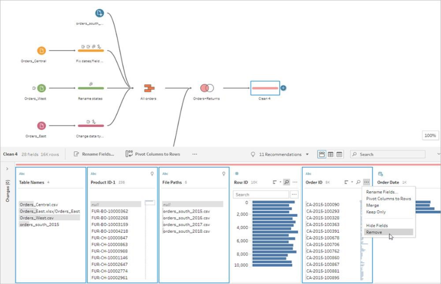 Combining multiple data sources