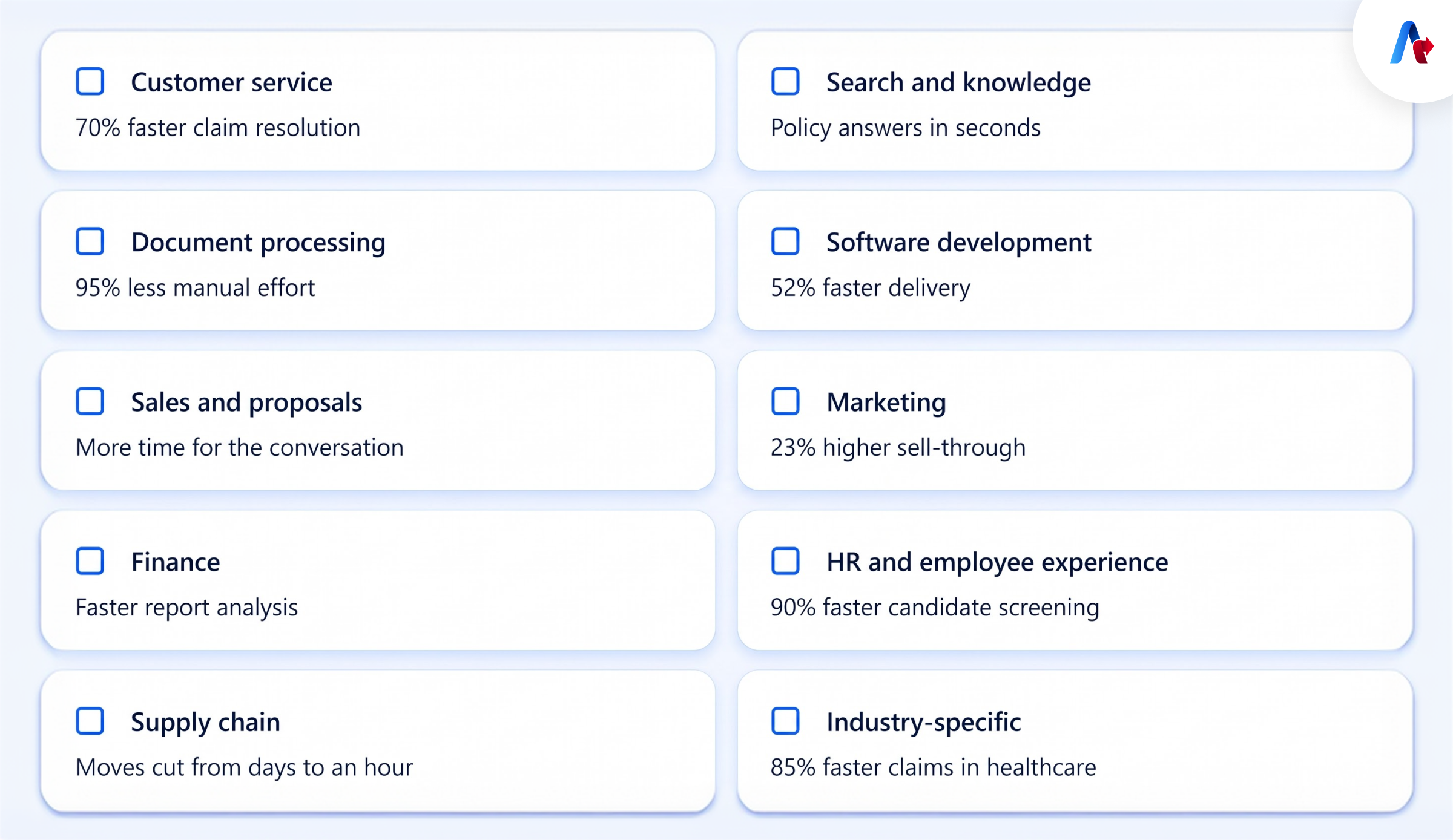 10 Enterprise Generative AI Enterprise